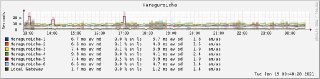 [photo](media:AgACAgEAAx0CPmz7HwABA_LWYAW76eYzcQu2qZnsVXKCGy8WnPsAAvOoMRt3mChEZoyHM2Ux5Z1ZhPJIFwADAQADAgADbQADBLYEAAEeBA@telegram)