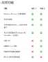 [photo](media:AgACAgUAAx0CPRn5XQABATvvYZ4_wtSdeEXJtuBptqB42HoZM4EAApKuMRsePfBU9jSkQ0jFQZ8BAAMCAANzAAMiBA@telegram)