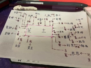 [photo](media:AgACAgUAAx0CPZbPgAABF1-2YIAhMqJccku7pwHcLhfFTrB1A3AAAsWuMRuIAgFUte4tIOeoEAFiPTRvdAADAQADAgADbQADNgcEAAEfBA@telegram)