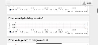 [photo](media:AgACAgUAAx0CPZbPgAABF6N_YJV6w3OF86gkd52dXU6nrw-kiCYAAtOsMRuGPrBU_8a0gfJprUtuvyJtdAADAQADAgADbQADYyIGAAEfBA@telegram)