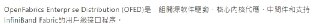 [photo](media:AgACAgUAAx0CPZbPgAABF7cMYJvY5yAOatjY0gZUVcJ3x-exo9YAAuSsMRuLzeFUbwqbpn-aAWtbF1FzdAADAQADAgADbQAD-qABAAEfBA@telegram)