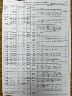 [photo](media:AgACAgUAAx0CPZbPgAABF7sOYJzjKpDPYzQV3fUYZvvO5cvaQmIAAsWsMRuLzelUH9uCzAOIV_htGfFudAADAQADAgADbQADL6YEAAEfBA@telegram)