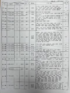 [photo](media:AgACAgUAAx0CPZbPgAABF7sPYJzjKtdIc7gq_oMuglMrIw-l20QAAsasMRuLzelUcSMnspLCr1M7qHJzdAADAQADAgADbQADna8BAAEfBA@telegram)