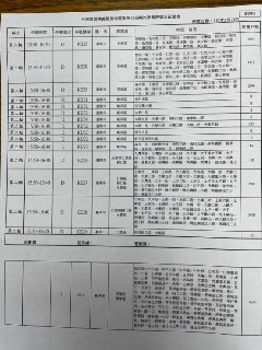 [photo](media:AgACAgUAAx0CPZbPgAABF7sQYJzjKsWxibS3cx19BqlfdXHvOYwAAsesMRuLzelUCsn8SPxfEpv7q8VsdAADAQADAgADbQADktcHAAEfBA@telegram)