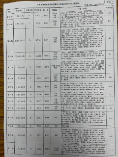[photo](media:AgACAgUAAx0CPZbPgAABF7sSYJzjKhaVAAEN3ldWGpSlrONfvQI_AALJrDEbi83pVO9yp3GLAdn5jrYVb3QAAwEAAwIAA20AAyCmBAABHwQ@telegram)