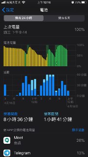 [photo](media:AgACAgUAAx0CPZbPgAABFK0YXpczYbc4tk4LHdJZWRW8B72X704AAjCvMRthY7hUWcKW-Y1srz5gpyUzAAQBAAMCAANtAAMu5AUAARgE@telegram)