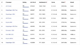 [photo](media:AgACAgUAAx0CPZbPgAABFYI2X3TRgA719cZeVPyYkH44ulAhI2AAAqmqMRtsBKFXOM8X8mnK1PylEkpsdAADAQADAgADbQADJ4wCAAEbBA@telegram)