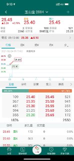 [photo](media:AgACAgUAAx0CPZbPgAABFpROYDWoLKJAA_7I3wjKAAEH2qQbkgE_AAKVrDEbz1WoVbbiHU5hIr9eMrG7bnQAAwEAAwIAA20AAxhnAgABHgQ@telegram)