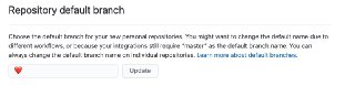 [photo](media:AgACAgUAAx0CPZbPgAABFqo-YDxxbKNeKh0XmWkQuPasRKjZtAoAAoarMRugeuFV1TdEylhFdwb7JKVvdAADAQADAgADbQADKjYCAAEeBA@telegram)