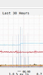 [photo](media:AgACAgUAAx0CPmz7HwABA-zjX_MJuvI8306mzXCgRbQkHWxkchsAAjyrMRvI9plXo-0mTApgWCFwFb9vdAADAQADAgADbQADd8cAAh4E@telegram)