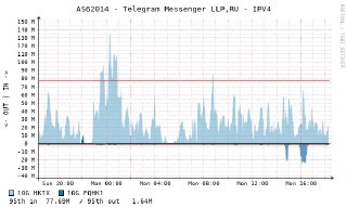 [photo](media:AgACAgUAAx0CPmz7HwABA8O4X5akB2-_LkskppxL3PfQNVGYT-IAAj2rMRsFU7lUyBp4lgWhmFFSx_1rdAADAQADAgADbQAD5BYFAAEbBA@telegram)