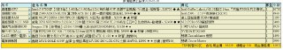 [photo](media:AgACAgUAAx0CQEMBJgABC0yWXnTMB3Y10d8KBJv9_ScrNdZJDCIAAlmpMRsYmqhXX6TD2CdPb9e7bWlqdAADAQADAgADbQADWacBAAEYBA@telegram)