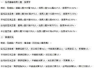 [photo](media:AgADAQADVqgxG11M0UQOgVAB12WkChoUFDAABAEAAwIAA20AA794BQABFgQ@telegram)