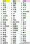 [photo](media:AgADBQAD1acxGy7r8VdjXJrW4BRM3pQ3yjIABKV366zcpUL5iioCAAEC@telegram)