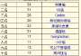 [photo](media:AgADBQAD7KcxGxE0uVVTWdKYDlQf7iSW0DIABLD7fKG7NPUc86YCAAEC@telegram)