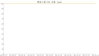 [photo](media:AgADBQAD86gxG2ChuFQAASXVwUkyaG9hf_kyAAQBAAMCAANtAAO3owQAARYE@telegram)
