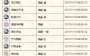 [photo](media:AgADBQADD6gxGwVkKVR7ujsoz_09EBSD0DIABAt5Hx0mynwIpKABAAEC@telegram)