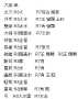[photo](media:AgADBQADOKgxGx6b8FY2XPBpqYRjTf6d1jIABMdyodadCnO-nbgDAAEC@telegram)