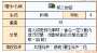 [photo](media:AgADBQADTKgxG9XQuFRhpxtPnLwrZsMhzDIABP-6opt7I2zfDC8EAAEC@telegram)