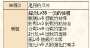 [photo](media:AgADBQADUKgxG-_viVS4L-HYXQ-4bn8XzDIABLRjeP5shRIjdBQEAAEC@telegram)