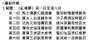 [photo](media:AgADBQADV6gxG6cRyFVHqW4KdFXell8r1TIABCeOm5B8X9wbda8BAAEC@telegram)