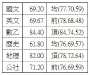 [photo](media:AgADBQADY6gxG18esFaSrOd9EuvyAVyw1jIABIG85hhAcXPwurcAAgI@telegram)