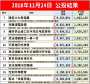 [photo](media:AgADBQADa6gxG2LDyFfVA_xgkPTP3GN43zIABOcoz90n7STsIB4AAgI@telegram)