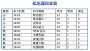 [photo](media:AgADBQADh7QxGzi8Rw0ucnaw-Mk3670tyjIABEPlI85VZFt91XIAAgI@telegram)
