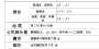 [photo](media:AgADBQADlKgxG7LdmVX50akThHsUf4Iv1TIABLmTkvoknyktsocBAAEC@telegram)