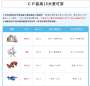 [photo](media:AgADBQADoqgxG6xN2Fas59r8Sh064zRR9jIABOwbPXd8AAEBSV7uAAIC@telegram)