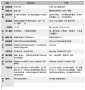[photo](media:AgADBQADwKcxG7-LwVTBRRn3jHGhD9VQyjIABDl8dP2Hco9fmrkCAAEC@telegram)
